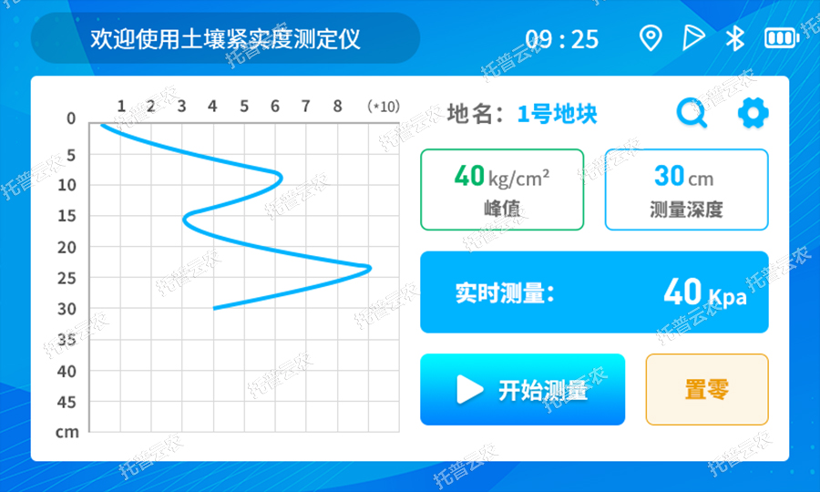 云農6.jpg 云農6.jpg