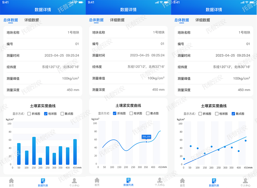 云農7.jpg 云農7.jpg